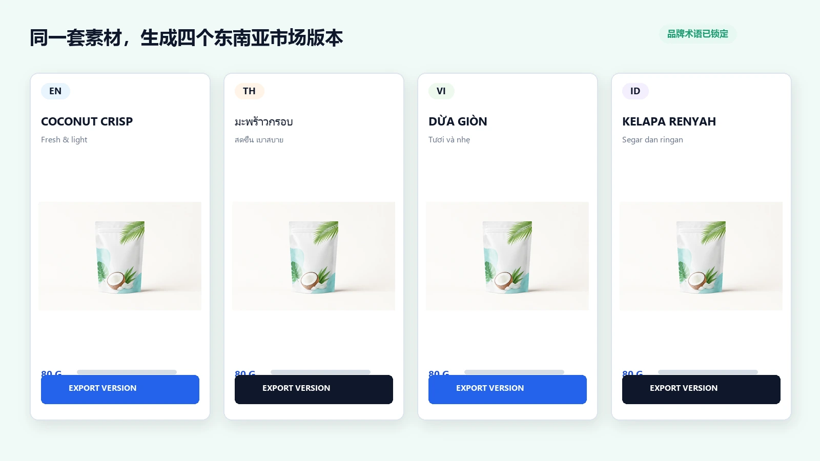 椰子食品包装生成英语、泰语、越南语和印尼语版本