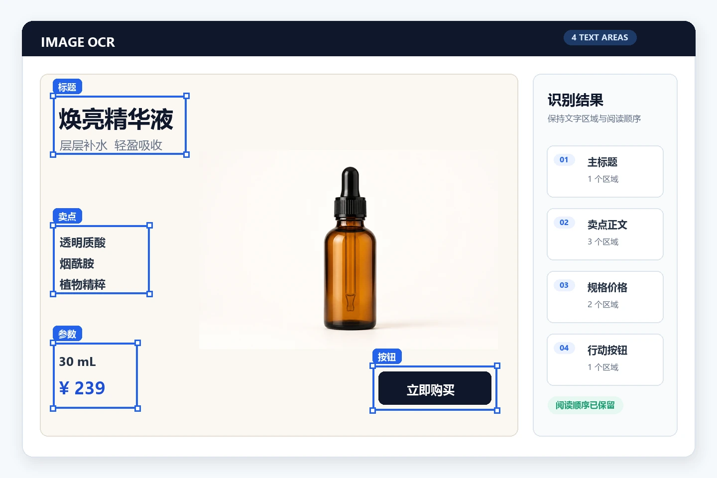识别商品图标题、卖点、参数和购买按钮的文字区域